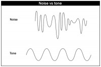 http://arnoancel.free.fr/files/gimgs/th-17_Sound_noisevstone.jpg